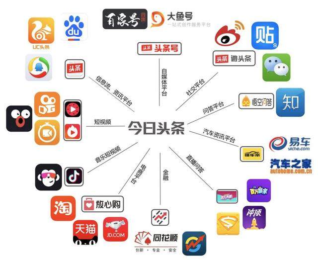 资讯传播新变局：头条新闻网重塑公众信息获取方式
